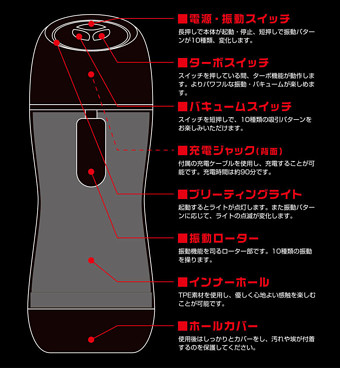 電動ばきゅ～むホール JuPPo AURORA(ジュポ オーロラ)のイラスト製品図